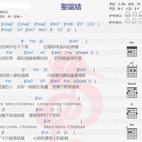 陈奕迅《圣诞结》吉他谱分享