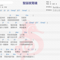 五月天《圣诞夜惊魂》吉他谱分享