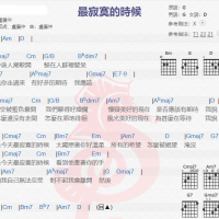 卢广仲《最寂寞的时候》吉他谱分享