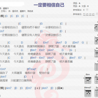 卢广仲《一定要相信自己》吉他谱分享