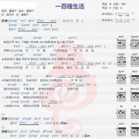 卢广仲《一百种生活》吉他谱分享