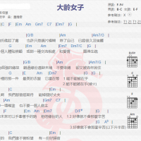 彭佳慧《大龄女子》吉他谱分享