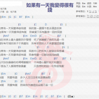 毛不易《如果有一天我变得很有钱》吉他谱分享