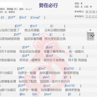 陈势安《势在必行》吉他谱分享