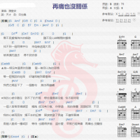 陈势安《再痛也没关系》吉他谱分享