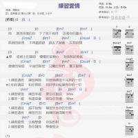 陈势安《练习爱情》吉他谱分享