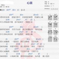 陈势安《心洞》吉他谱分享