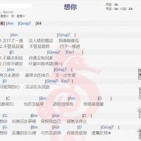 beyond《想你》吉他谱分享