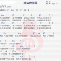 beyond《谁伴我闯荡》吉他谱分享
