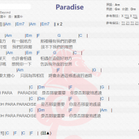 beyond《paradise》吉他谱分享