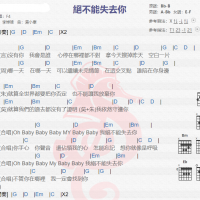 F4《绝不能失去你》吉他谱分享