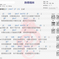 s.h.e《热带雨林》吉他谱分享