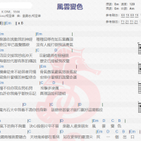5566《风云变色》吉他谱分享