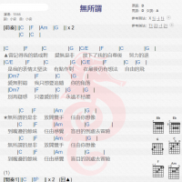 5566《无所谓》吉他谱分享