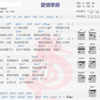 棒棒堂《爱情学测》吉他谱分享