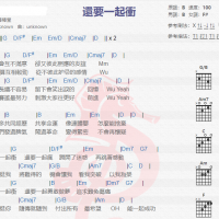 棒棒堂《还要一起冲》吉他谱分享