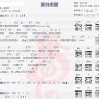 棒棒堂《夏日恋爱》吉他谱分享