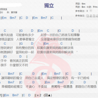 蜜雪薇琪《独立》吉他谱分享