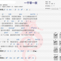 蜜雪薇琪《一千零一夜》吉他谱分享