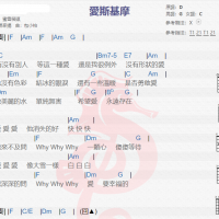 蜜雪薇琪《爱斯基摩》吉他谱分享