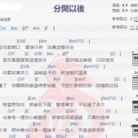 唐禹哲《分开以后》吉他谱分享