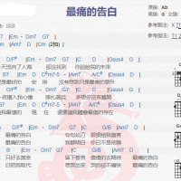 韩安旭《最痛的告白》吉他谱分享
