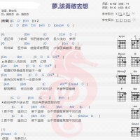 韩安旭《梦，该勇敢去想》吉他谱分享