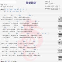 白小白《最美情侣》吉他谱分享