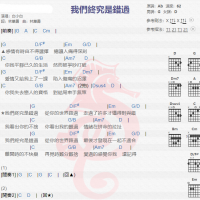 白小白《我们终究是错过》吉他谱分享