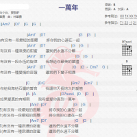 白小白《一万年》吉他谱分享