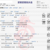 田馥甄《爱着爱着就永远》吉他谱分享