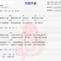 田馥甄《不醉不会》吉他谱分享