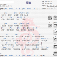 田馥甄《看淡》吉他谱分享