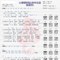 元若蓝《心愿便利贴》吉他谱分享