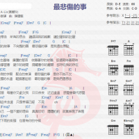 A-Lin《最悲伤的事》吉他谱分享