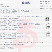 范晓萱《蓝旗袍》吉他谱分享