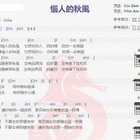 蒋一侨《恼人的秋风》吉他谱分享