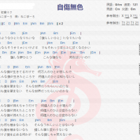 初音ミク《自伤无色》吉他谱分享