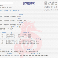 萨顶顶《如若归来》吉他谱分享