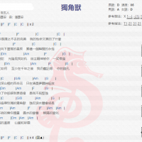 告五人《独角兽》吉他谱分享