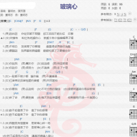 黄明志《玻璃心》吉他谱分享