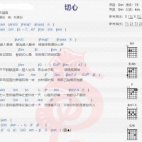 王识贤《切心》吉他谱分享