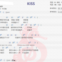 trash《kiss》吉他谱分享