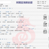 白举纲《阿尔茨海默》吉他谱分享