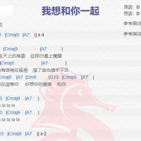 温蒂漫步《我想和你一起》吉他谱分享