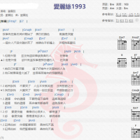 谢震廷《爱丽丝1993》吉他谱分享
