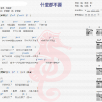 许书豪《什么都不要》吉他谱分享