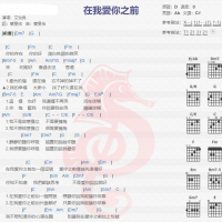 艾怡良《在我爱你之前》吉他谱分享