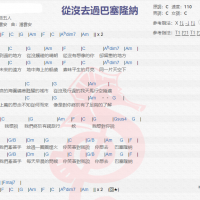 告五人《从没去过巴塞隆纳》吉他谱分享
