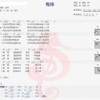 张宇《有伴》吉他谱分享